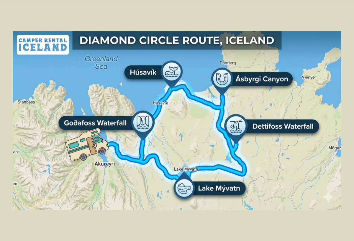Itinerario del Círculo de Diamante en Islandia Mapa de las principales paradas del Círculo de Diamante en Islandia